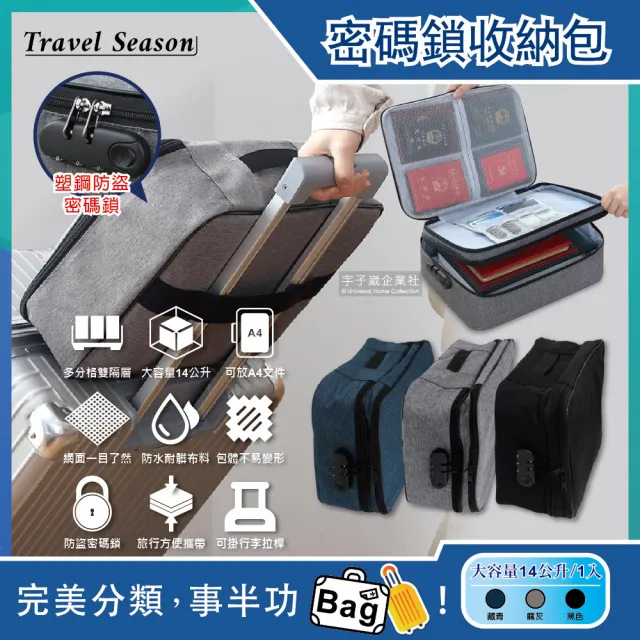 【2026】旅行收納包推薦ptt》10款高評價人氣品牌排行榜 | BALIMAN情報局