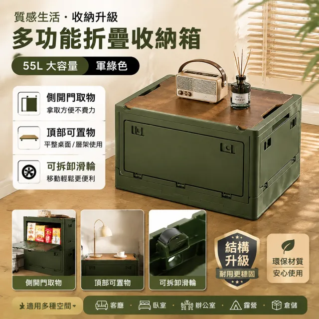 【2026】露營收納箱推薦ptt》10款高評價人氣品牌排行榜 | BALIMAN情報局