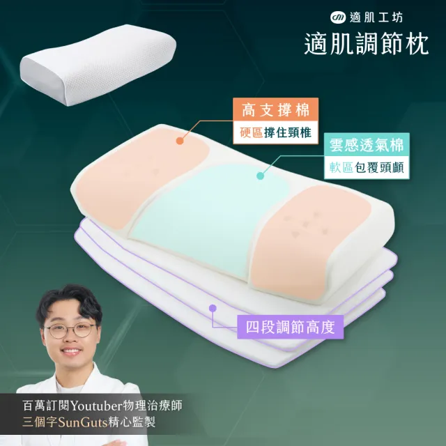 【適肌工坊】適肌調節枕