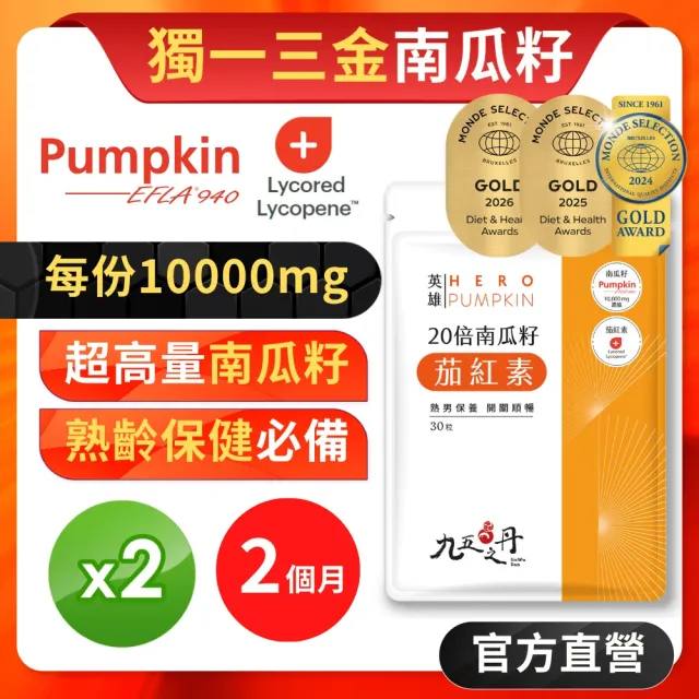 【2026】南瓜籽油茄紅素推薦｜7款高評價人氣品牌排行榜 | BALIMAN情報局