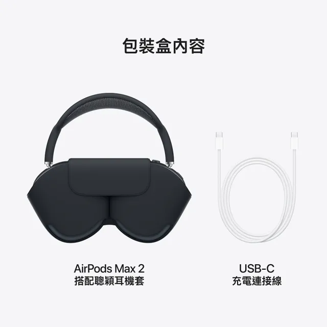 【Apple】AirPods Max 2 耳罩式耳機