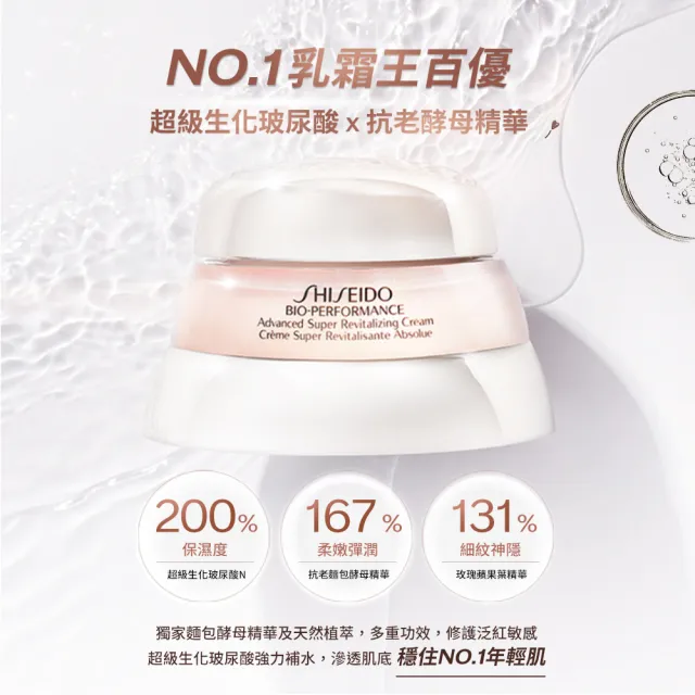 【SHISEIDO 資生堂國際櫃】百優雙入組50mL+50mL(乳霜/晚霜/日霜/晚霜/保濕/抗老)