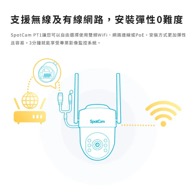 【spotcam】PT1 3K旋轉商用戶外球型網路攝影機/監視器(全彩夜視│IP65防水│支援SD卡│免費雲端)