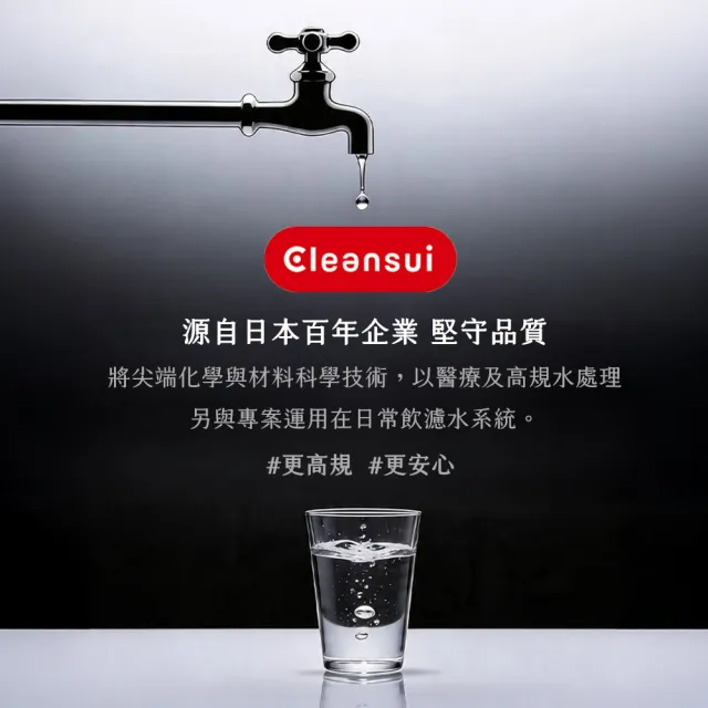 【Cleansui 可菱水】日本製-官方直營1.35L濾水壺CP012+中空絲膜濾心*1(共1壺1芯)