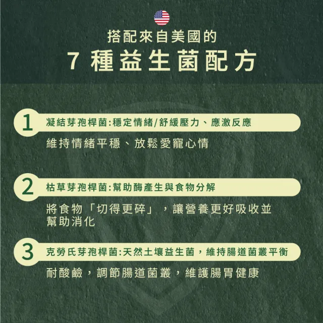 【WeWant 威旺】青蛙用益生菌+益生元-超能7菌配方 50g/罐(青蛙保健/青蛙益生菌/適口性佳)
