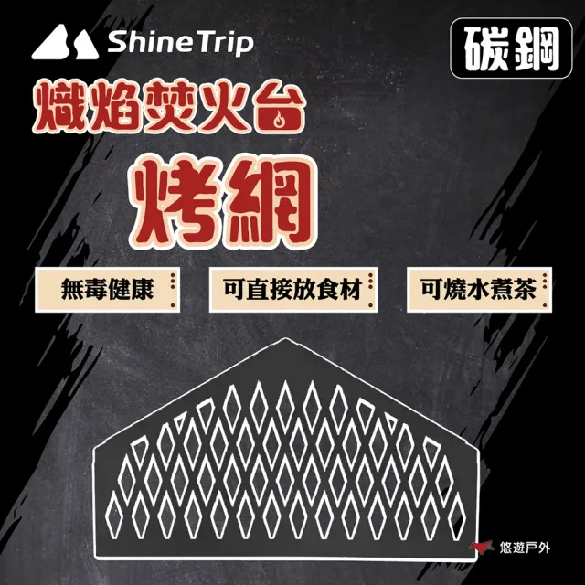 【2026】烤肉網推薦｜10款高評價人氣品牌排行榜 | BALIMAN情報局