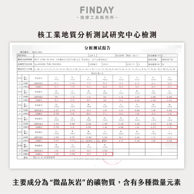 ﹝FINDAY﹞天然玄黃砭石刮痧板 #5 S形 (砭石刮痧板｜臉部刮痧｜按摩工具｜撥筋｜指壓)