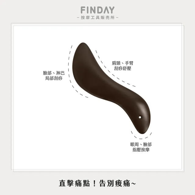 ﹝FINDAY﹞天然玄黃砭石刮痧板 #5 S形 (砭石刮痧板｜臉部刮痧｜按摩工具｜撥筋｜指壓)