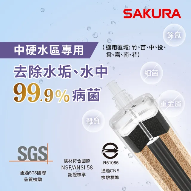 【SAKURA 櫻花】P0772生飲淨水器-專屬中硬水區域竹、苗、中、投雲、嘉、南、花(原廠直營全省安裝)