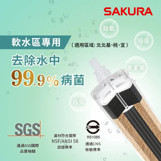 【SAKURA 櫻花】P0771生飲淨水器-專屬軟水區域北北基、桃、宜(原廠直營全省安裝)