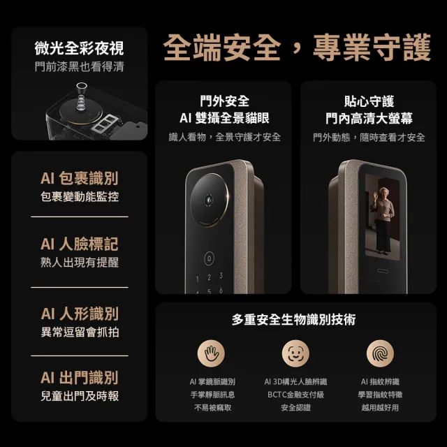 【小米】智能門鎖 XMZNMS14OD 十合一 M30 Pro(人臉│掌靜脈│指紋│密碼│手機藍芽│NFC│鑰匙│不含安裝)