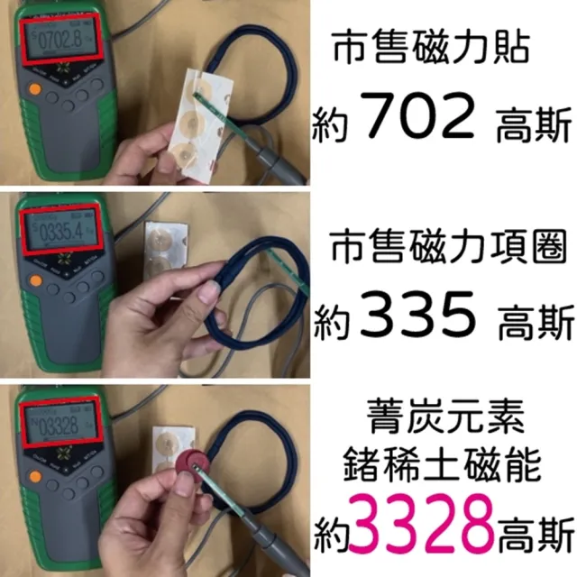 【菁炭元素】鍺+磁能 能量健康多功能紓緩帶-寬 1件組(76顆鍺片 24顆稀土磁石 多功能護具)