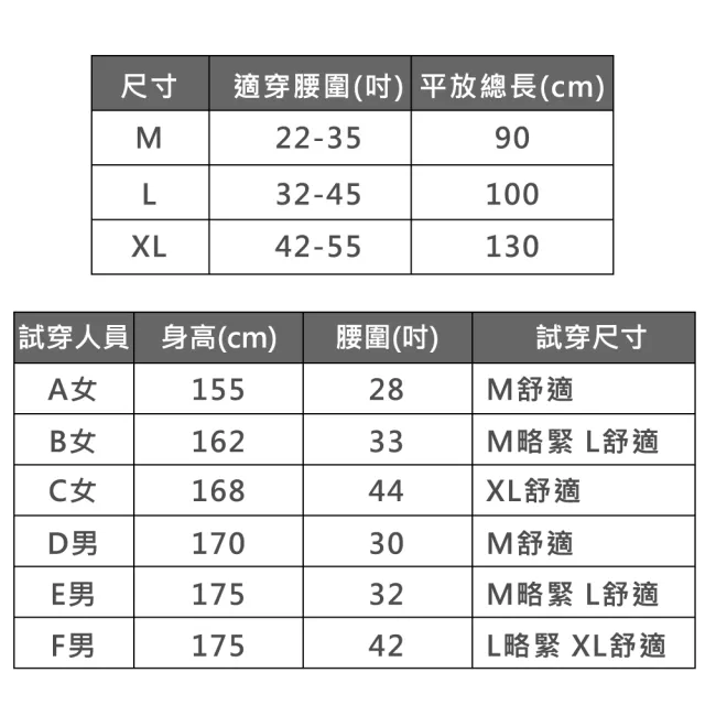【菁炭元素】鍺+磁能挺立開肩護腰帶1入(6顆鍺片 2顆磁石 電視節目推薦 鍺 磁力貼 挺背 護腰)