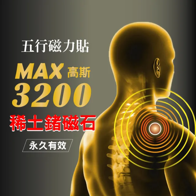 【菁炭元素】1+1組 台灣製-鍺+磁石系列開運挺背護腰保健組-鍺多功能帶+鍺磁力貼(鍺 痠痛 磁力 按摩)