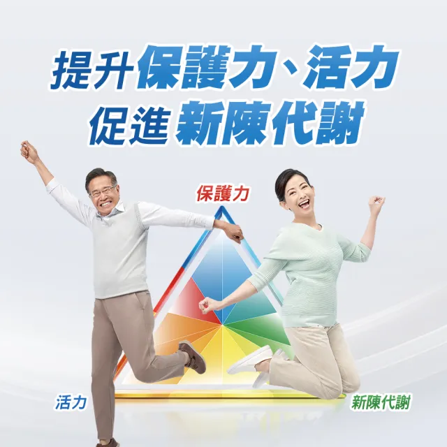 【CENTRUM 善存】銀寶善存50+綜合維他命禮盒 2盒組(260錠/盒-基本保護配方 22種人體必需關鍵營養素)