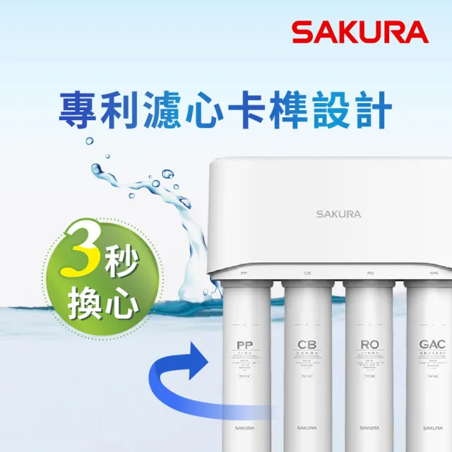 【SAKURA 櫻花】P0121標準型RO淨水器(全省原廠安裝)