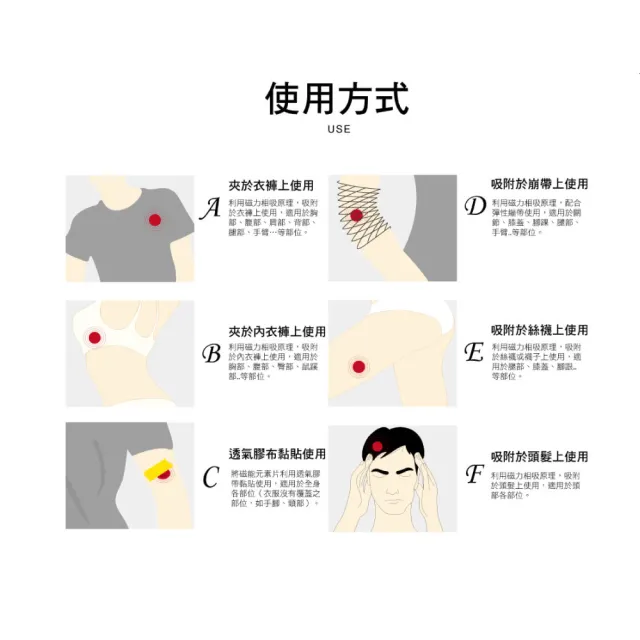【菁炭元素】稀土磁能五行磁力貼 1件組(鍺磁石 能量元素 磁力貼 磁力項圈 按摩)