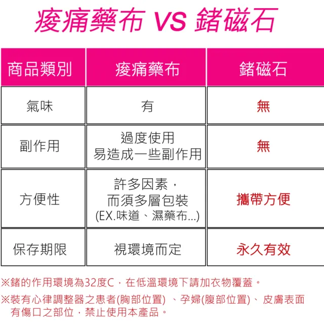 【菁炭元素】鍺+磁能挺立開肩護腰帶(6顆鍺片 2顆磁石 電視節目推薦 開肩拉背)