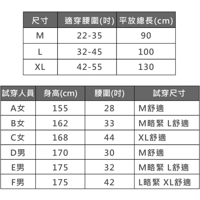 【菁炭元素】鍺+磁能挺立開肩護腰帶(6顆鍺片 2顆磁石 電視節目推薦 開肩拉背)
