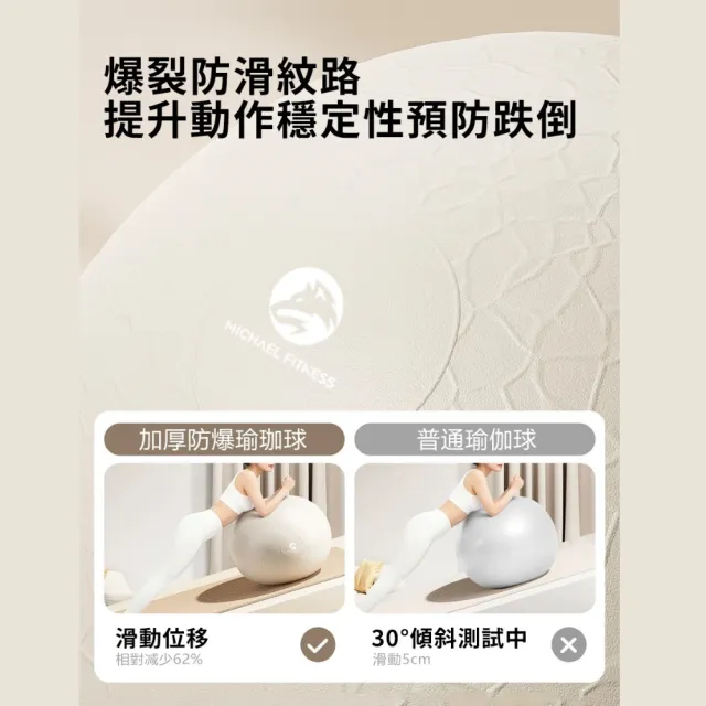 【Michael Fitness 麥克健身】加厚防爆瑜珈球 55cm S號 瑜珈球 抗力球 健身球 核心訓練 居家運動