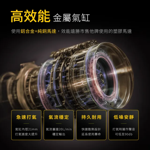 【Philo 飛樂】2入組 TP21 充氣王 無線電動打氣機(露營打氣機/輪胎打氣機/打氣機/無線打氣機)