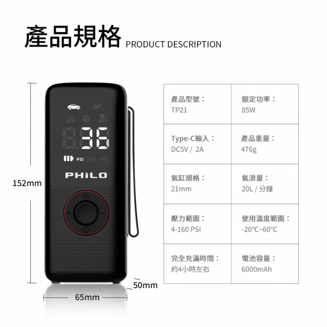 【Philo 飛樂】2入組 TP21 充氣王 無線電動打氣機(露營打氣機/輪胎打氣機/打氣機/無線打氣機)