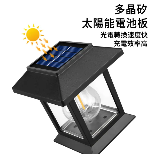 【LUYOO】2入組 戶外太陽能自動光控地插燈 氛圍裝飾庭院燈 氛圍燈 草坪燈(防雨水 免佈線 智能光控)