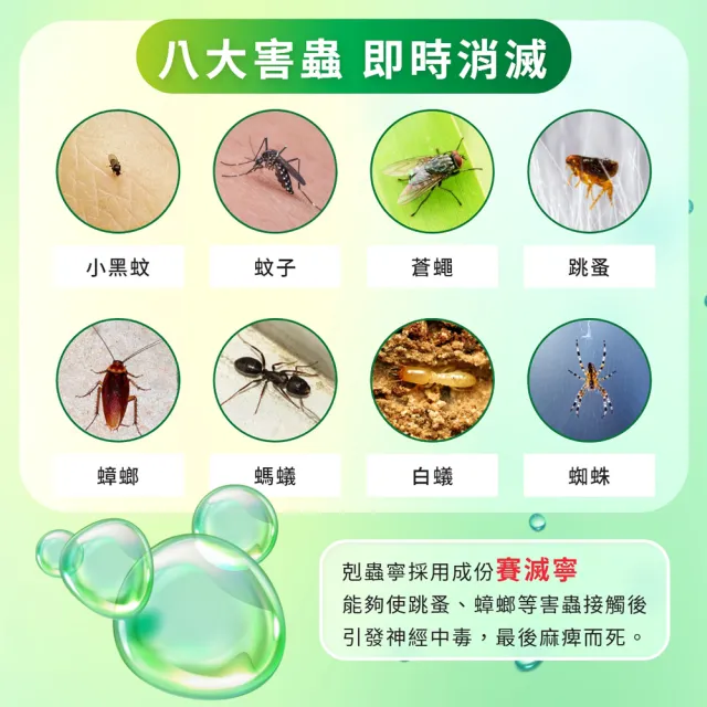 【澄朗】剋蟲寧-5公升_3入組 (大面積除蟲｜持效2週｜殺蟲劑｜工廠倉庫適用)