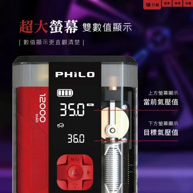 【Philo 飛樂】行車救援王 STP12PRO二代 12000mAh 救車打氣一體機/汽柴油救車/自動打氣機/救車行動電源