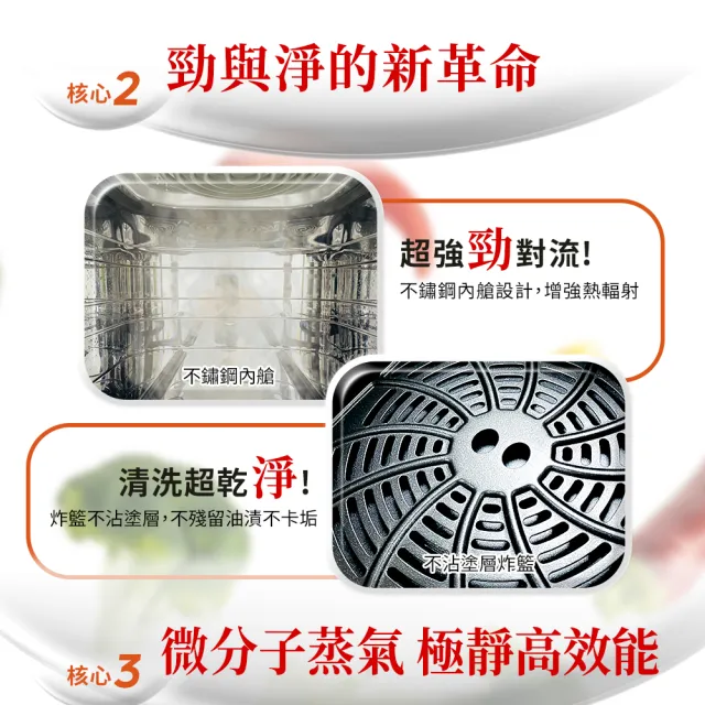 【BOSO】舒肥透視蒸氣氣炸鍋 7L 舒肥料理/蒸氣鍋/蒸烤鍋/氣炸烤箱/蒸氣烤箱/氣炸鍋