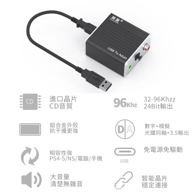 【ANTIAN】USB免驅外接聲卡 USB轉3.5光纖同軸數字音頻轉接器 AUX音頻器 轉換器