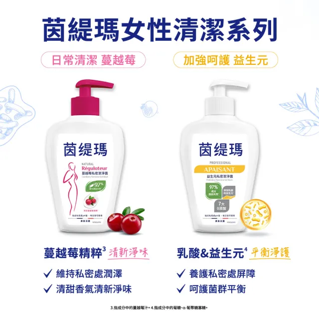 【茵緹瑪】益生元私密潔淨露x3瓶(共600ml 益生元/乳酸/私密處清潔/私密處清潔液/私密處清洗)