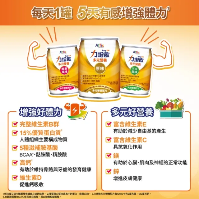 【Affix 艾益生】力增飲 多元營養 237ml 口味任選 2箱組(24罐/箱)