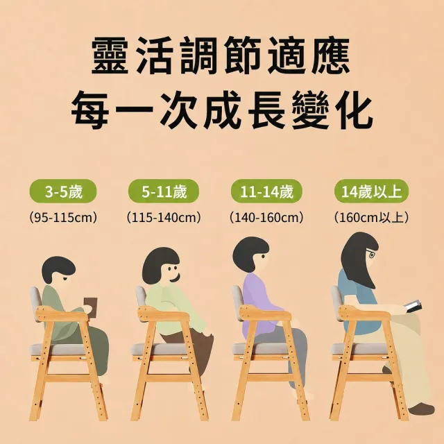 【kidus】實木兒童升降學習椅 OA200(椅子 升降椅 兒童成長椅)