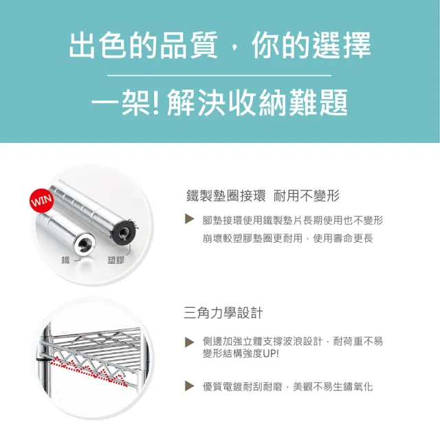 【KIWISH】鐵架MIT四層置物架60x46x150cm-雙色(四層架/鐵架/收納架/層架/置物架/廚房架/鐵力士架)