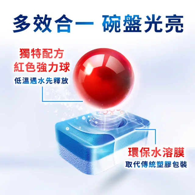 【finish 亮碟】全效合一洗碗塊100顆 3入組(洗碗錠/洗碗球/洗碗機錠)