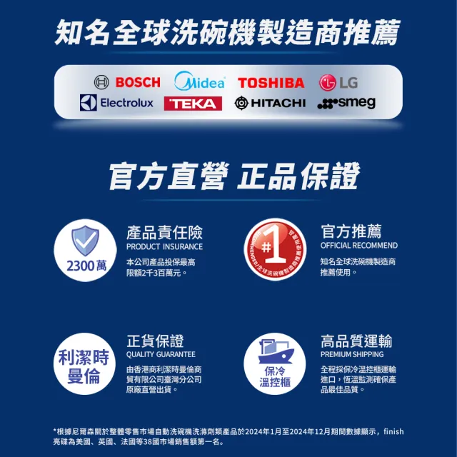【finish 亮碟】洗碗機軟水鹽1kg 箱購8入組(軟化鹽/洗碗鹽/去水垢/洗碗機專用)