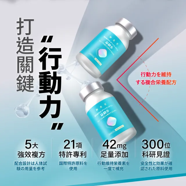 【御熹堂】益健步 雞軟骨萃取專利UC-II+葡萄糖胺6入組(一入60顆、21項特許專利、專科醫師推薦)