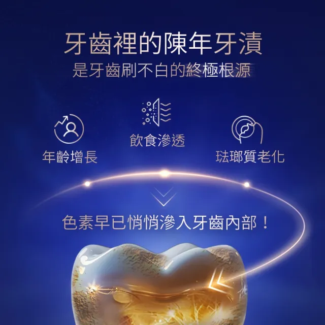 【DARLIE 好來】全亮白深導藍光牙刷(美白/亮白)