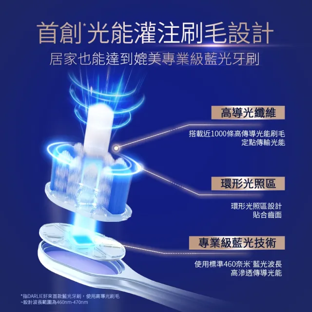 【DARLIE 好來】全亮白深導藍光牙刷(美白/亮白)