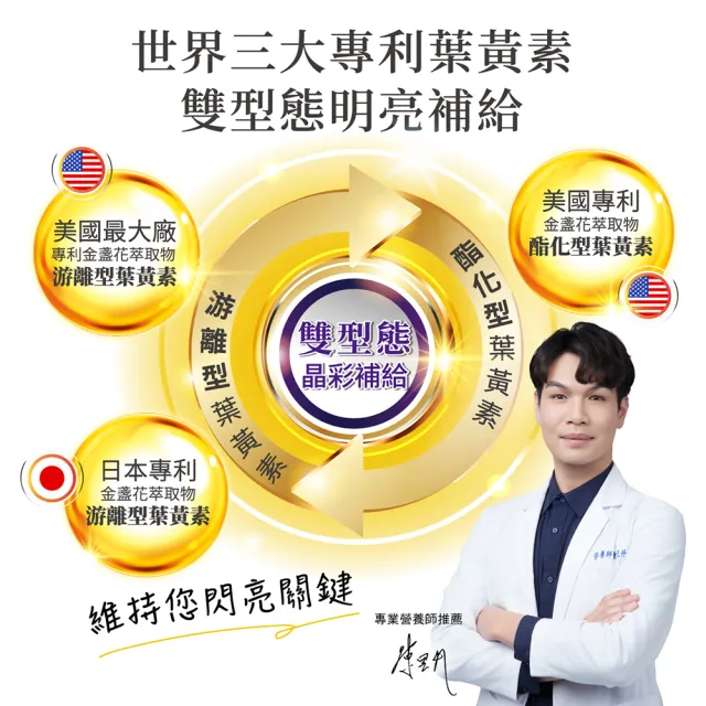 【Endear 穎達生技】游離+酯化 雙型態葉黃素 30顆x3入組(30毫克足量/保健禮盒)