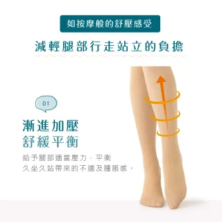 【VOLA 維菈】140丹中壓機能褲襪 MIT台灣製 透氣 壓力襪 機能襪 美腿襪 褲襪 絲襪(MIT台灣製 機能褲襪)