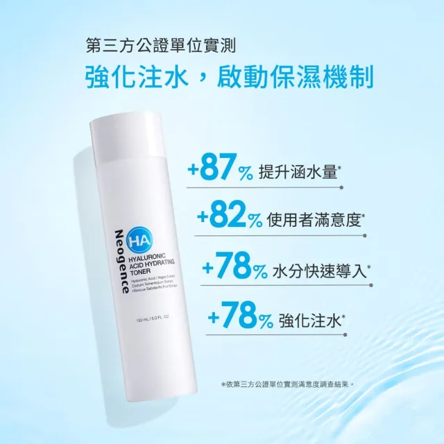 【Neogence 霓淨思】玻尿酸保濕水平衡精華化妝水150ml-3入