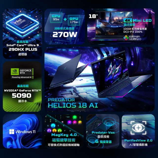 【Acer 宏碁】18吋Ultra 9 RTX5080電競筆電(Predator/PH18-I71-97RU/CU9-290HX Plus/RTX5080/64G/1TB/W11)