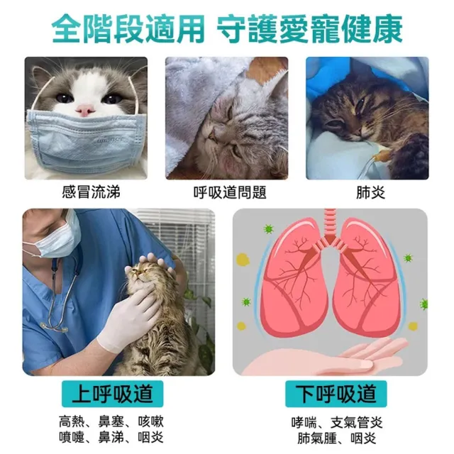寵物霧化機 寵物加濕器 寵物噴霧器 貓咪霧化器（充電款）(多擋可調/靜音霧化/貓狗通用)