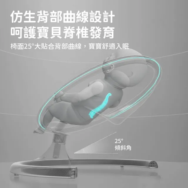 【Mibobebe】一鍵安裝LED多功能電動嬰兒搖椅-2色(護脊設計 可坐可躺 觸控面板 藍芽音樂)