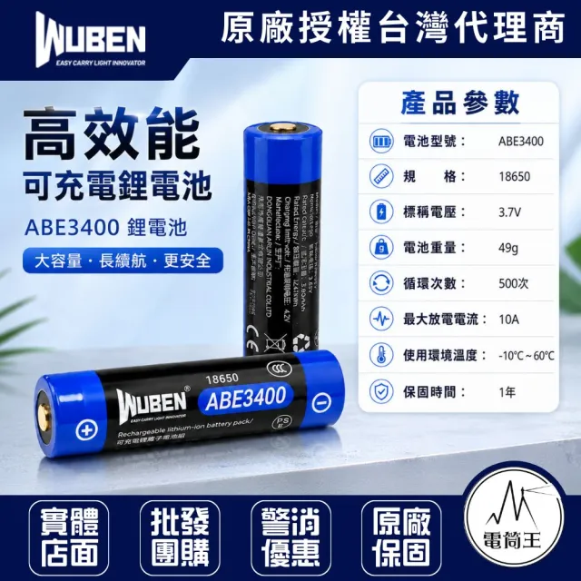 【2026】手電筒推薦ptt》10款高評價人氣品牌排行榜 | BALIMAN情報局