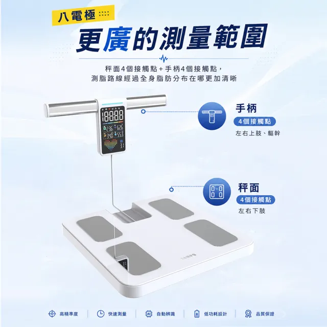 【SAMPO 聲寶】八電極智能體脂計/體重計/體脂機/APP監測(BF-Z2502BL)