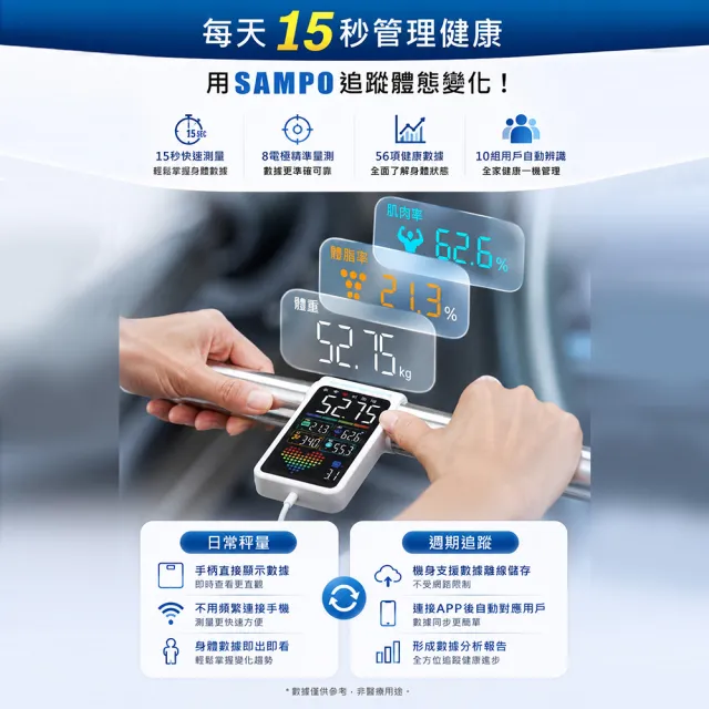 【SAMPO 聲寶】八電極智能體脂計/體重計/體脂機/APP監測(BF-Z2502BL)