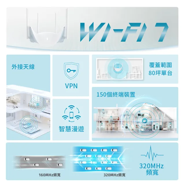 【D-Link】R95 AQUILA PRO AI BE9500 Wi-Fi 7三頻2.5G無線MESH路由器/無線分享器/wifi路由器/台灣製造